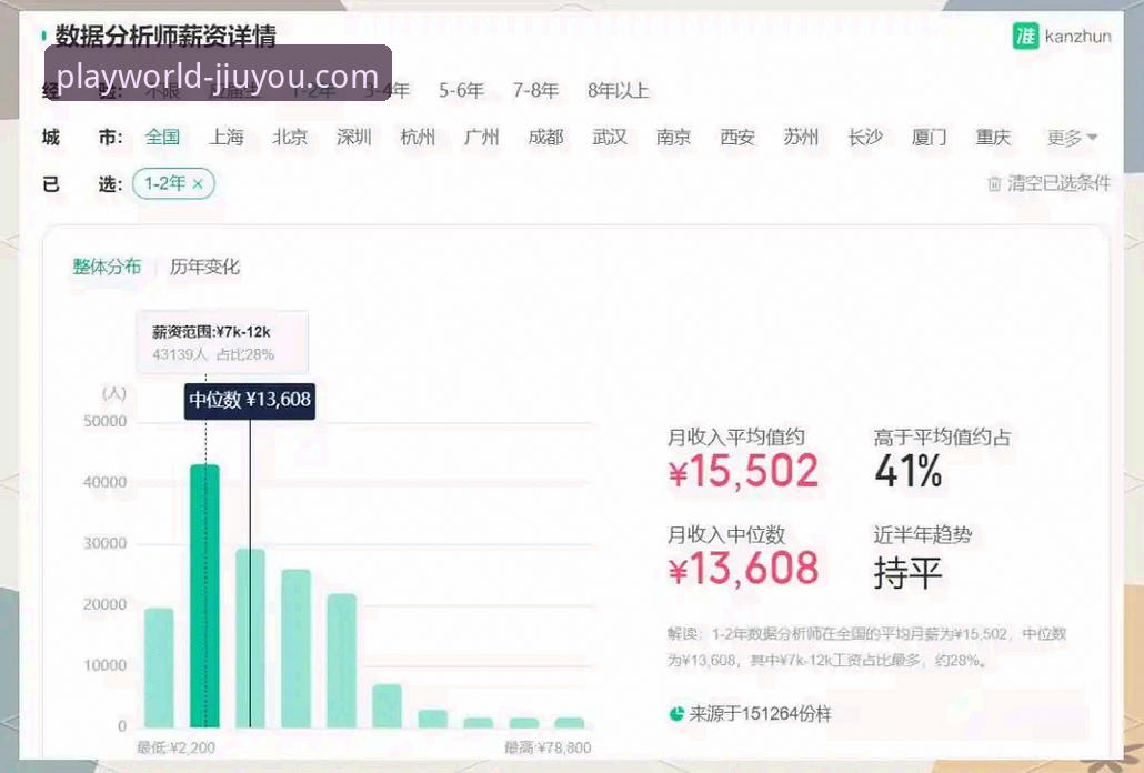 九游官方网站客服手机版 资深分析师解读:九游官方网站客服手机版如何提升手游体验与问题解决效率