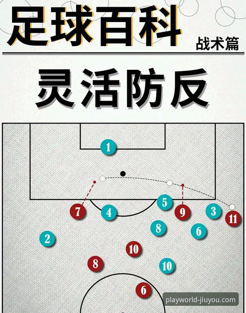 九游客户端下载 如何像分析游戏战术一样,拆解一场5-1的足球大胜?