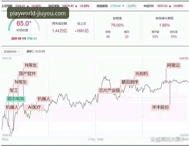 3个关键转折点，复盘北京队4连胜如何被福建终结