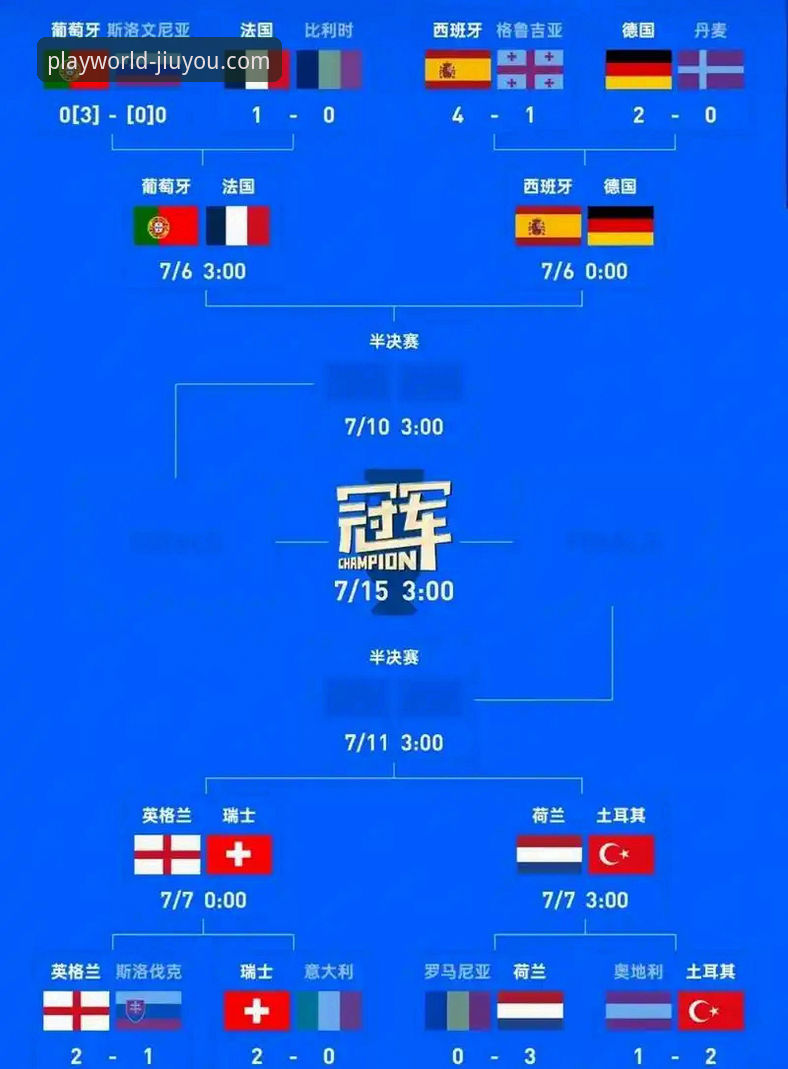九游官网 德国队世界杯连胜背后:纳格尔斯曼神级换人战术全面解析