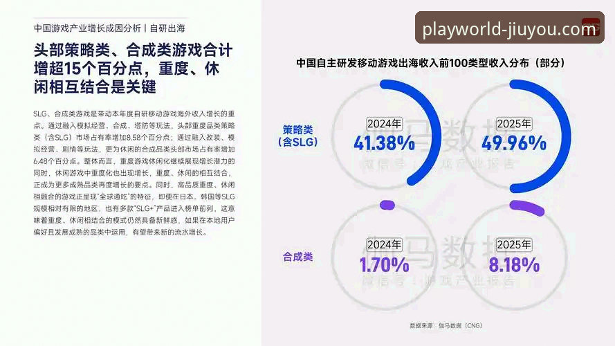 九游最新版下载对比 九游APP平台最新版本深度解析:从v3.2.0看手游分发渠道的演进趋势